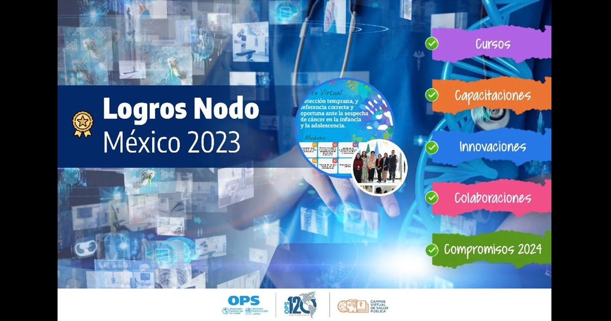 Salud Digital | OPS presenta los logros 2023 del Campus Virtual de ...