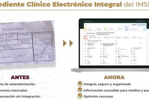 expedientes clínicos electrónicos